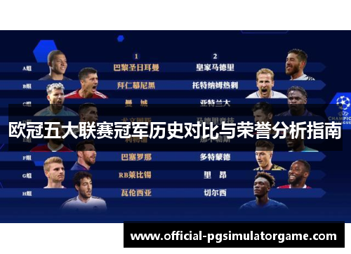 欧冠五大联赛冠军历史对比与荣誉分析指南
