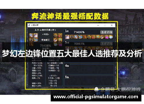 梦幻左边锋位置五大最佳人选推荐及分析