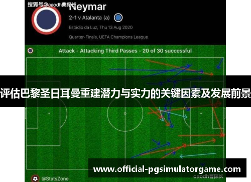 评估巴黎圣日耳曼重建潜力与实力的关键因素及发展前景