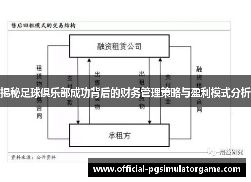 揭秘足球俱乐部成功背后的财务管理策略与盈利模式分析