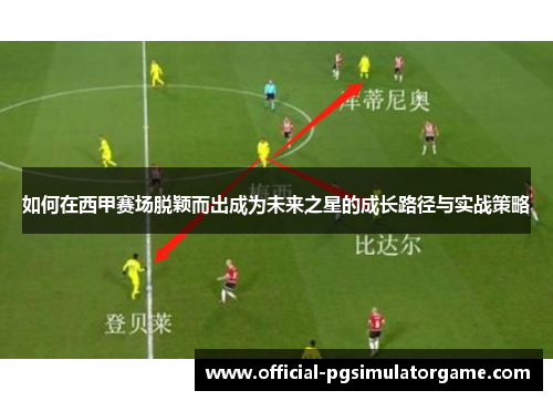 如何在西甲赛场脱颖而出成为未来之星的成长路径与实战策略