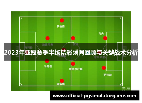 2023年亚冠赛季半场精彩瞬间回顾与关键战术分析