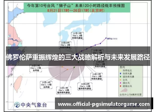 佛罗伦萨重振辉煌的三大战略解析与未来发展路径