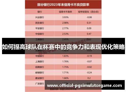 如何提高球队在杯赛中的竞争力和表现优化策略