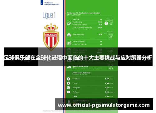 足球俱乐部在全球化进程中面临的十大主要挑战与应对策略分析