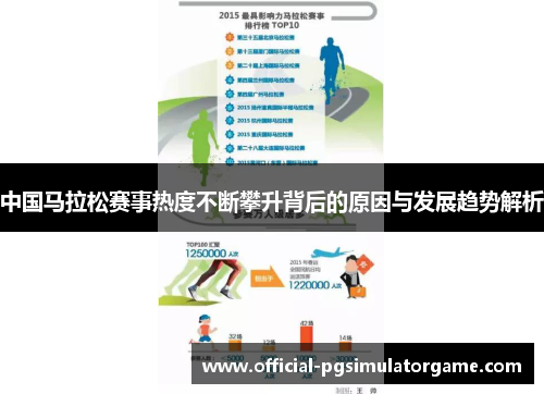 中国马拉松赛事热度不断攀升背后的原因与发展趋势解析