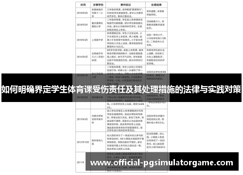 如何明确界定学生体育课受伤责任及其处理措施的法律与实践对策