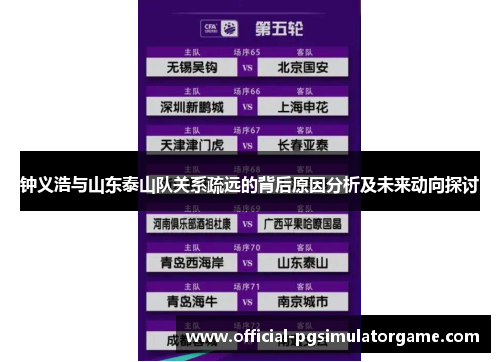 钟义浩与山东泰山队关系疏远的背后原因分析及未来动向探讨