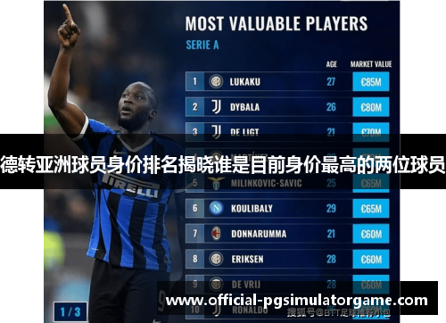 德转亚洲球员身价排名揭晓谁是目前身价最高的两位球员