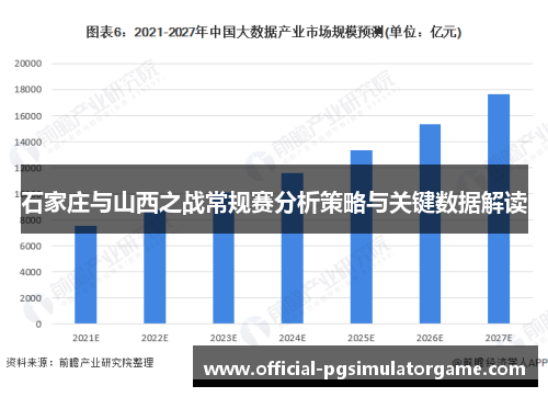 石家庄与山西之战常规赛分析策略与关键数据解读