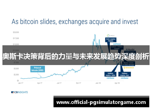 奥斯卡决策背后的力量与未来发展趋势深度剖析