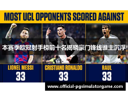 本赛季欧冠射手榜前十名揭晓豪门锋线谁主沉浮