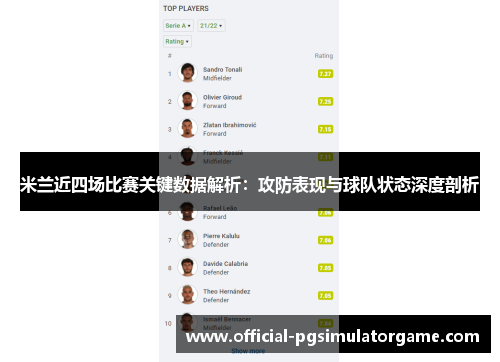 米兰近四场比赛关键数据解析：攻防表现与球队状态深度剖析