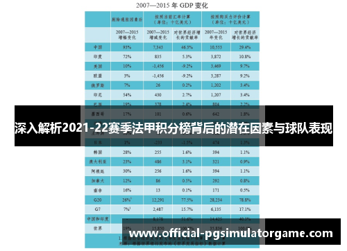 深入解析2021-22赛季法甲积分榜背后的潜在因素与球队表现
