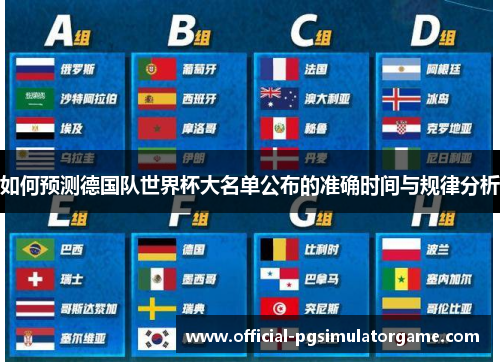 如何预测德国队世界杯大名单公布的准确时间与规律分析