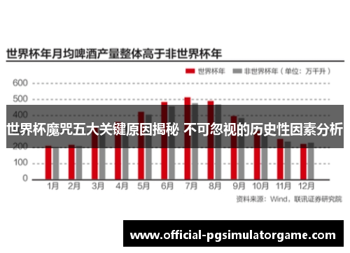 世界杯魔咒五大关键原因揭秘 不可忽视的历史性因素分析