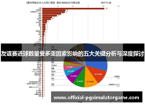 友谊赛进球数量受多重因素影响的五大关键分析与深度探讨