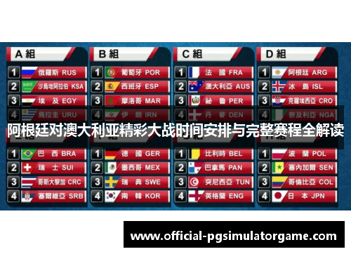 阿根廷对澳大利亚精彩大战时间安排与完整赛程全解读