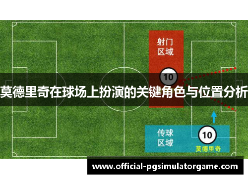 莫德里奇在球场上扮演的关键角色与位置分析