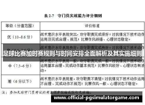 足球比赛加时赛规则与时间安排全面解析及其实施细则