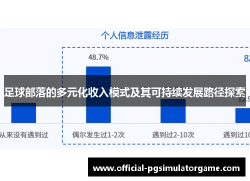 足球部落的多元化收入模式及其可持续发展路径探索
