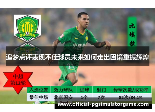 追梦点评表现不佳球员未来如何走出困境重振辉煌