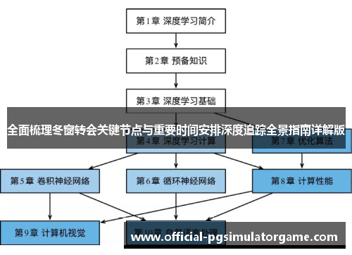 全面梳理冬窗转会关键节点与重要时间安排深度追踪全景指南详解版