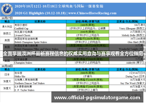 全面掌握澳洲杯最新赛程信息的权威实用查询与赛事观看全方位指南
