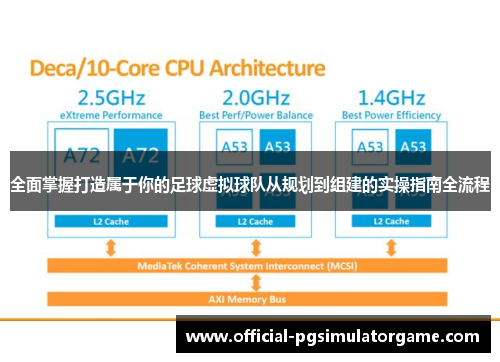 全面掌握打造属于你的足球虚拟球队从规划到组建的实操指南全流程