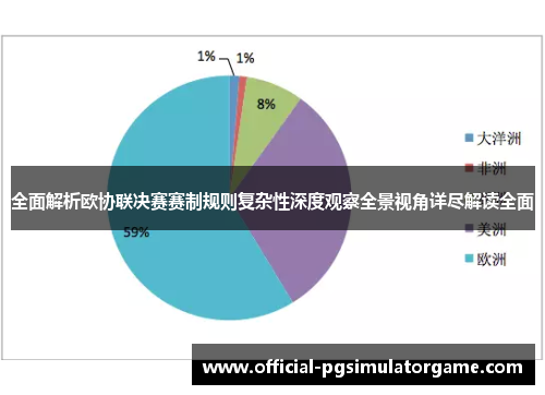 全面解析欧协联决赛赛制规则复杂性深度观察全景视角详尽解读全面