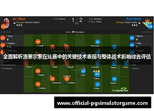 全面解析洛塞尔索在比赛中的关键技术表现与整体战术影响综合评估