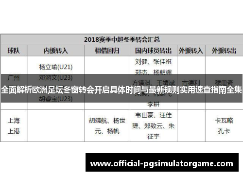 全面解析欧洲足坛冬窗转会开启具体时间与最新规则实用速查指南全集