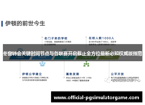 冬窗转会关键时间节点与各联赛开启截止全方位最新必知权威版指南