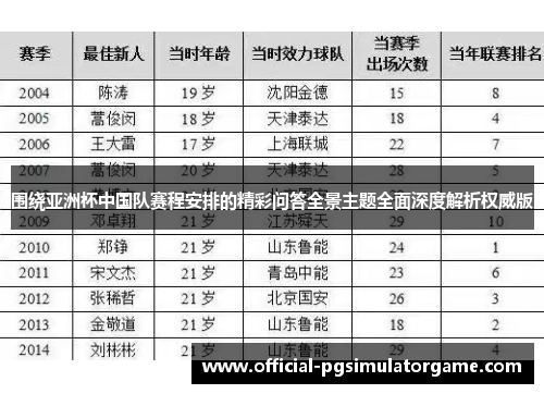 围绕亚洲杯中国队赛程安排的精彩问答全景主题全面深度解析权威版