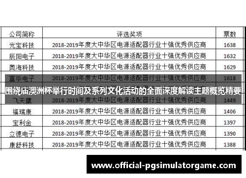 围绕庙澳洲杯举行时间及系列文化活动的全面深度解读主题概览精要