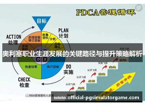 奥利塞职业生涯发展的关键路径与提升策略解析 奥利塞职业生涯发展的关键路径与提升策略解析