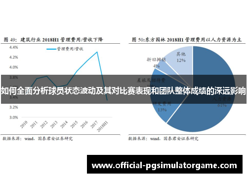如何全面分析球员状态波动及其对比赛表现和团队整体成绩的深远影响 如何全面分析球员状态波动及其对比赛表现和团队整体成绩的深远影响