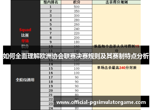 如何全面理解欧洲协会联赛决赛规则及其赛制特点分析 如何全面理解欧洲协会联赛决赛规则及其赛制特点分析