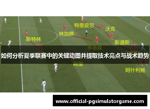 如何分析夏季联赛中的关键动图并提取技术亮点与战术趋势 如何分析夏季联赛中的关键动图并提取技术亮点与战术趋势
