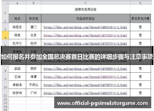 如何报名并参加全国总决赛首日比赛的详细步骤与注意事项