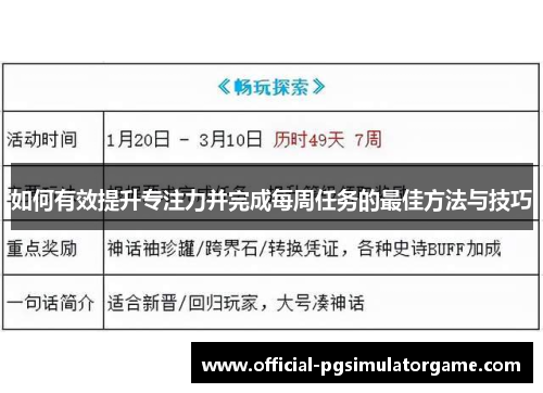 如何有效提升专注力并完成每周任务的最佳方法与技巧