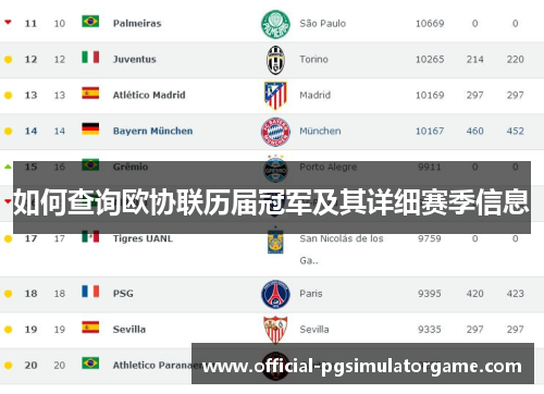 如何查询欧协联历届冠军及其详细赛季信息 如何查询欧协联历届冠军及其详细赛季信息