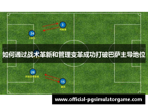 如何通过战术革新和管理变革成功打破巴萨主导地位