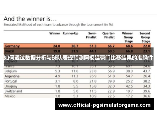 如何通过数据分析与球队表现预测阿根廷豪门比赛结果的准确性