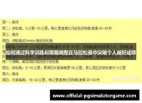 如何通过科学训练和策略调整在马拉松赛中突破个人最好成绩 如何通过科学训练和策略调整在马拉松赛中突破个人最好成绩